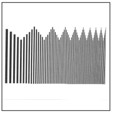 sayce logarithmic test pattern